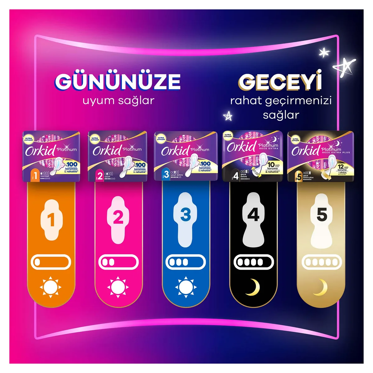 Orkid Platinum Gece Ekstra 10 Adet
